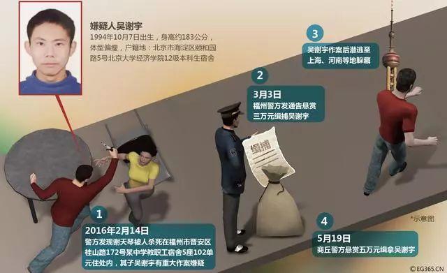 北大学子弑母案反思:为什么"教师子女"更容易出问题?