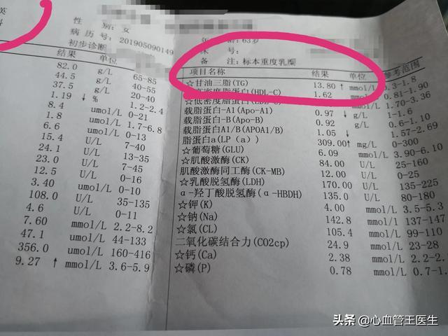 英女士,63岁,5月份检查出来甘油三酯13.