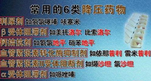 随着我国高血压患病人群日益增加,降压药的使用也越来越