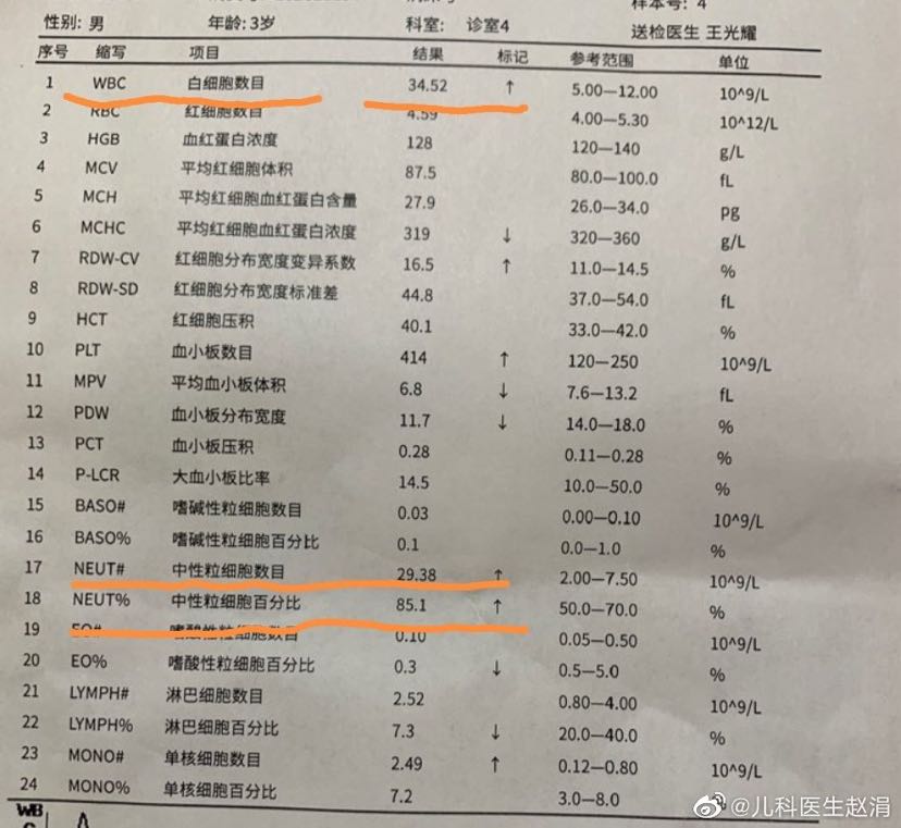 白细胞高的疱疹性咽峡炎也跟细菌感染没关系