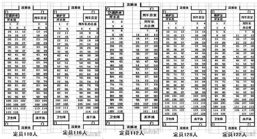 传一张车厢座位图供你参考.