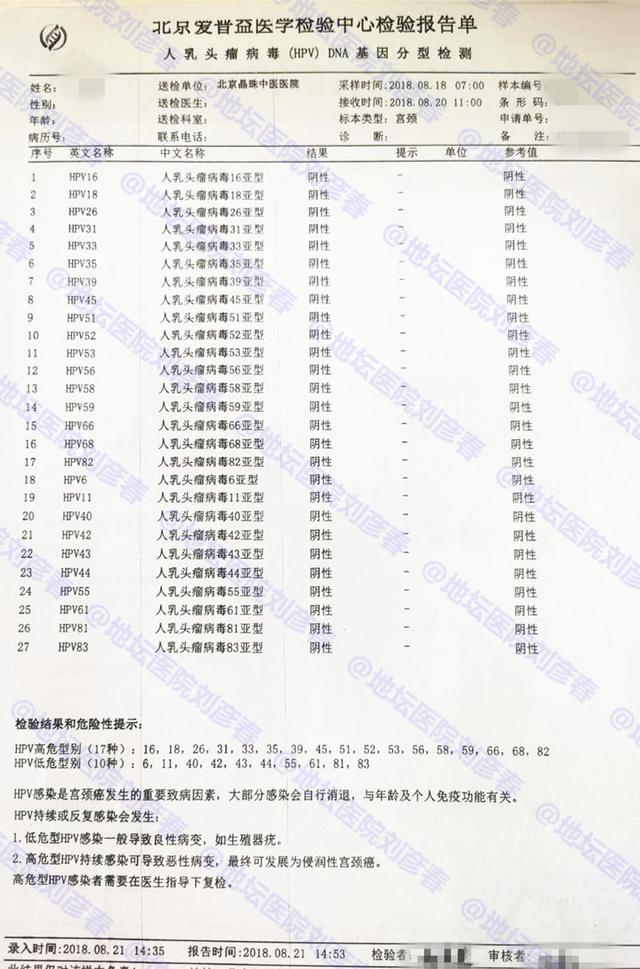 30岁北京王女士,2018年4月份来诊,报告显示宫颈发生了cin2级病变,hpv