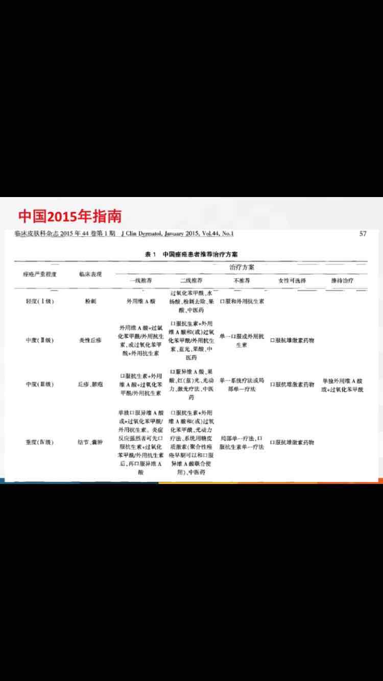 我的2017年05月07日诊间日记-马尊峰主治医师-爱问医生