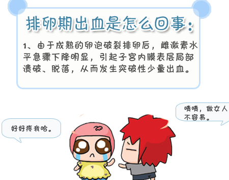 (1)排卵期出血据我院不孕不育妇科专家王红表示:阴道出血是妇科的常见