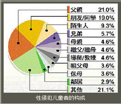 性赖人口_赖雨濛性感(3)