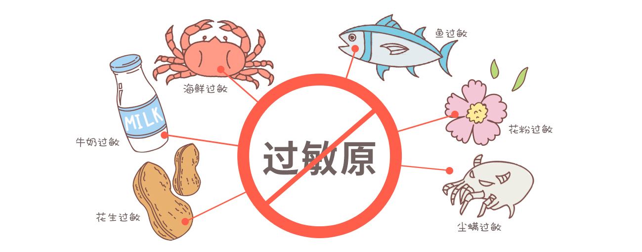 可能是皮肤过敏。海鲜人人爱吃,却很少有人知道,美味的海鲜中隐藏着健康隐患,皮肤过敏就是常见的一种。海产品是常见的致敏食物,很多皮肤过敏就是由于海鲜造成的。那么皮肤病专家是怎样看待海鲜引发皮肤过敏这个问题的? 患者咨询: 最近身上起了很多红点,而且很痒,不知道是怎么了,最近就吃过一次海鲜,好像就是那次吃完海鲜身上就出现这种症状了,一直都没下去,想问下专家,像我这种 身上起红点很痒是什么皮肤病 ?