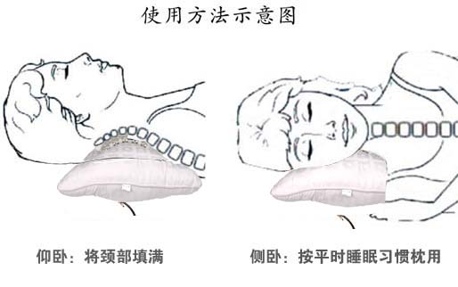 你知道吗选择一个适合你的枕头很重要哦