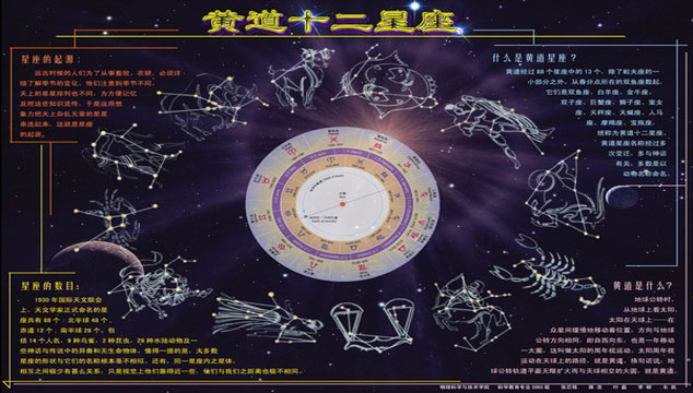 十二星座男女性格,怎样配对最好?