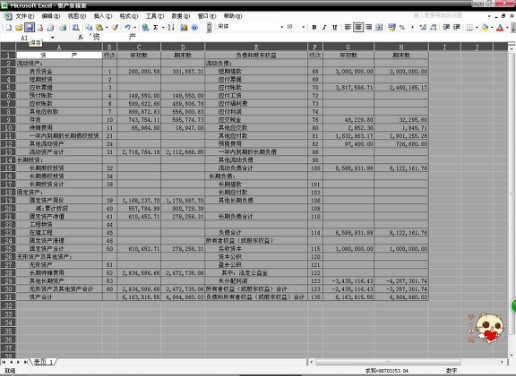 银行卡余额_主营业务收入期末余额(3)