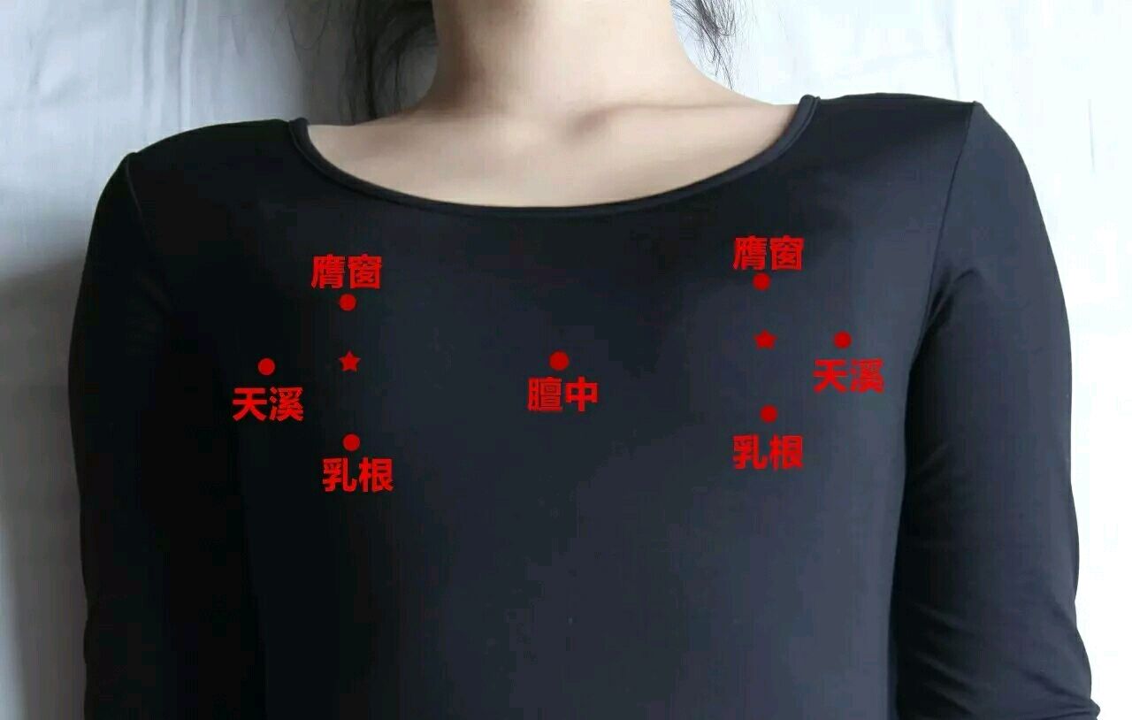 关爱乳房,这些方法可以一试!