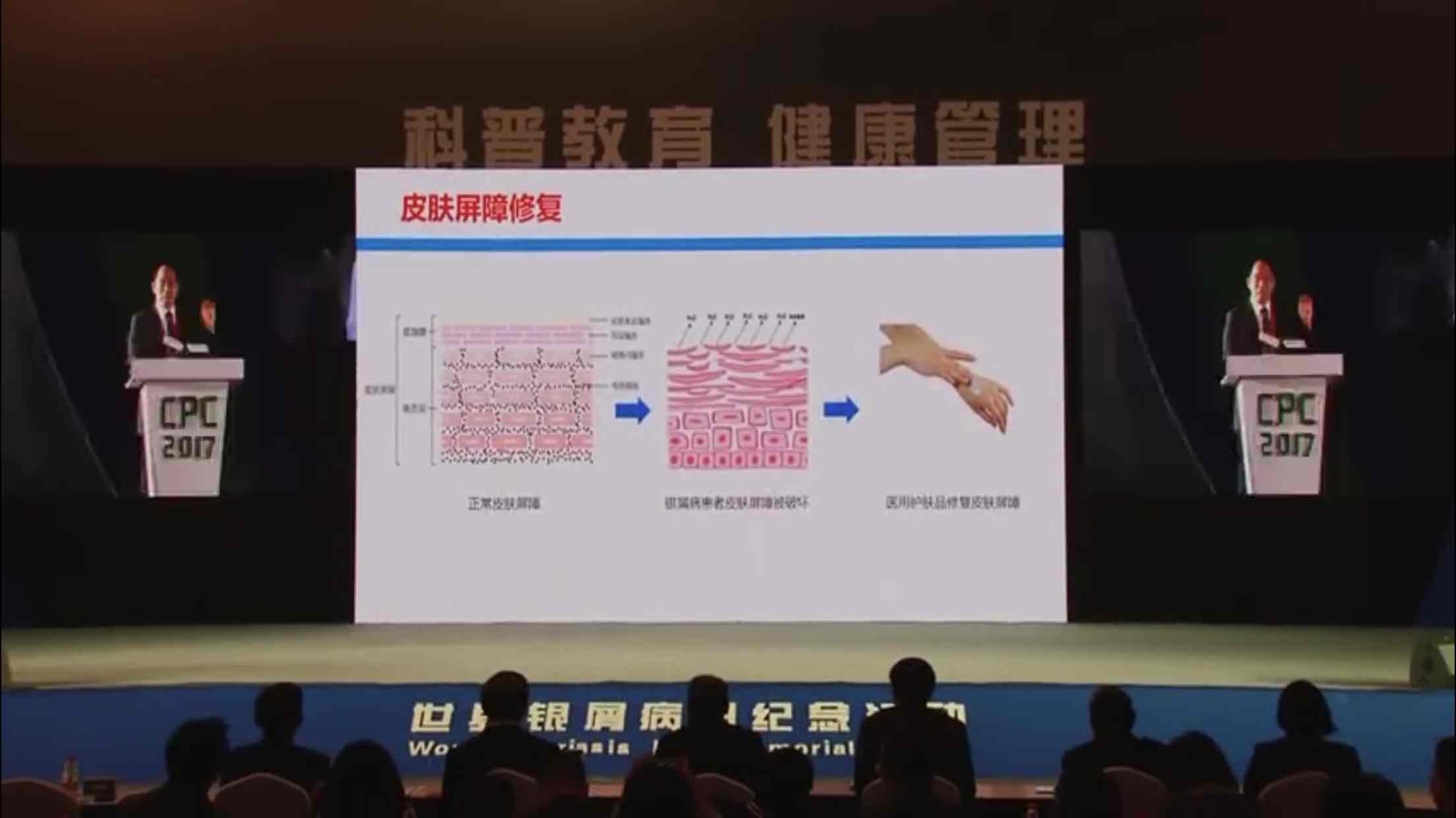 健康预防-马尊峰主治医师-爱问医生