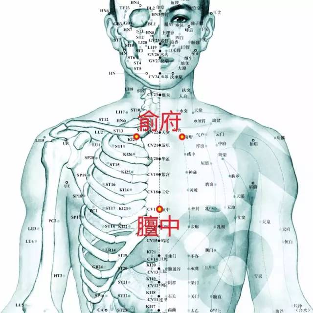 常用针灸配穴,补泻及其原理-黄文凯技师-爱问医生