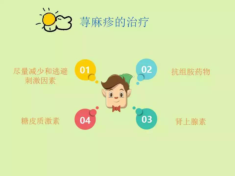 面对荨麻疹,真的无计可施嘛?