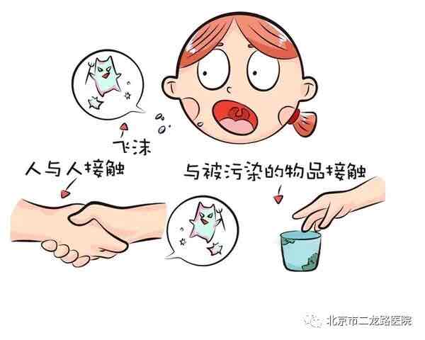 【科普】如何杀灭流感病毒?