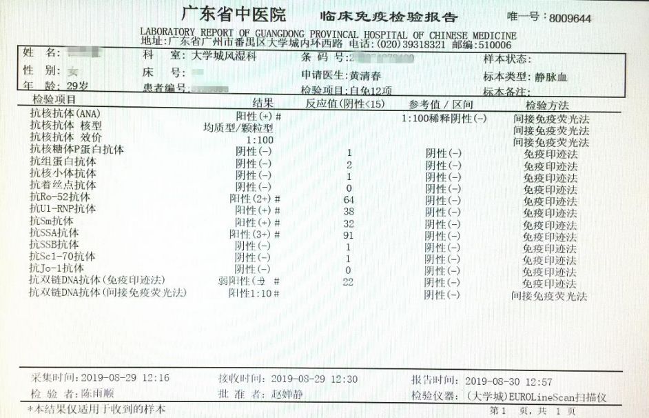 25-30%的系统性红斑狼疮患者存在该抗体,一般与抗sm抗体一同出现.