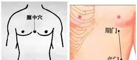 5】阿是穴--- 乳腺增生局部痛点,"哪疼刮哪",先轻后重,点按刮痧相结合