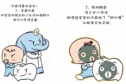 涂氟——牙齿的小小保护衣