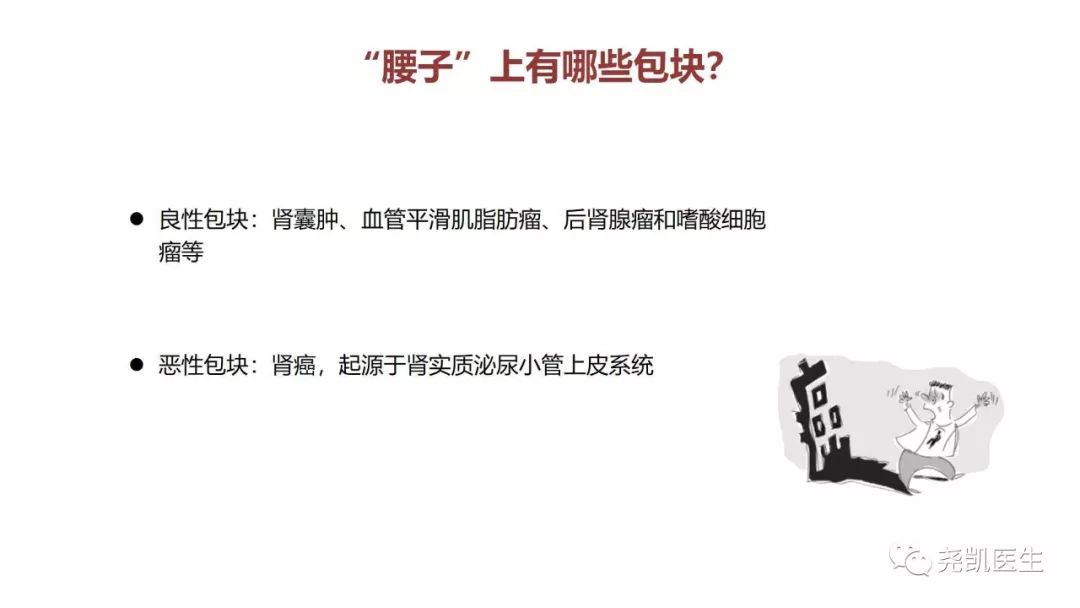 上面这张图是世界卫生组织关于肾癌的研究结果,从图上我们可以明显的