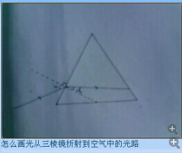 请问怎么画光从三棱镜折射到空气中的光