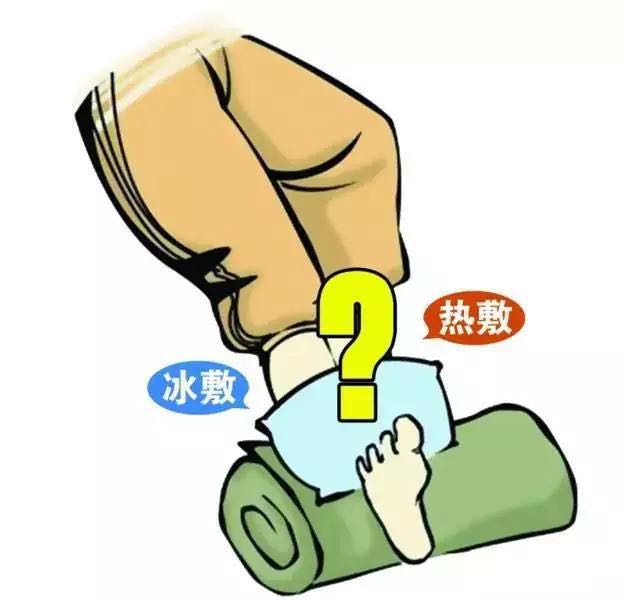 崴脚,扭腰后冰敷?热敷?