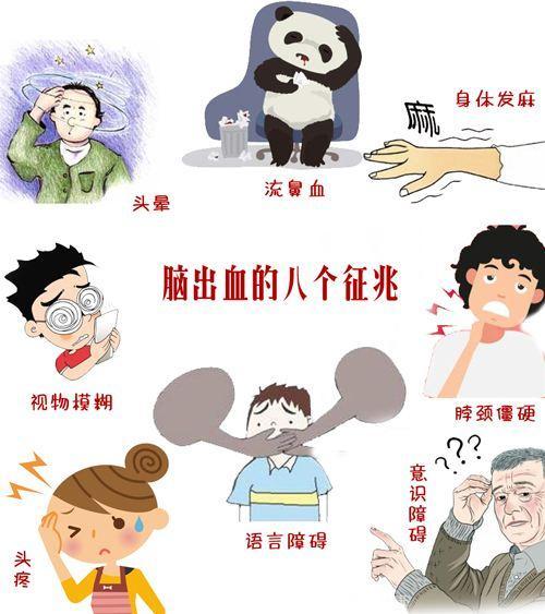 6大原因导致脑出血,重视8个先兆信号,做好7件事,脑血管保安