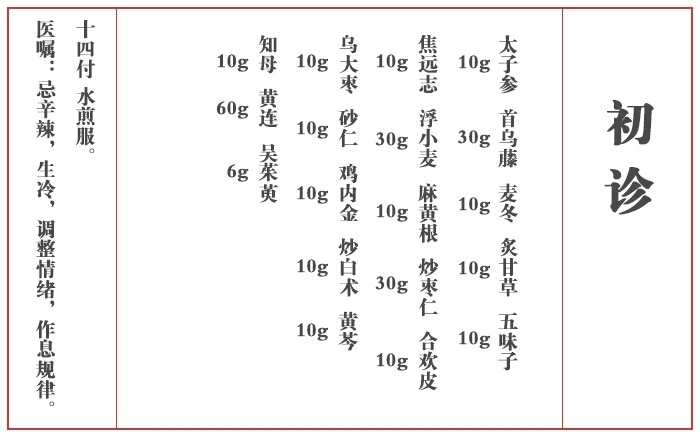 甘麦大枣汤加生脉饮治疗失眠