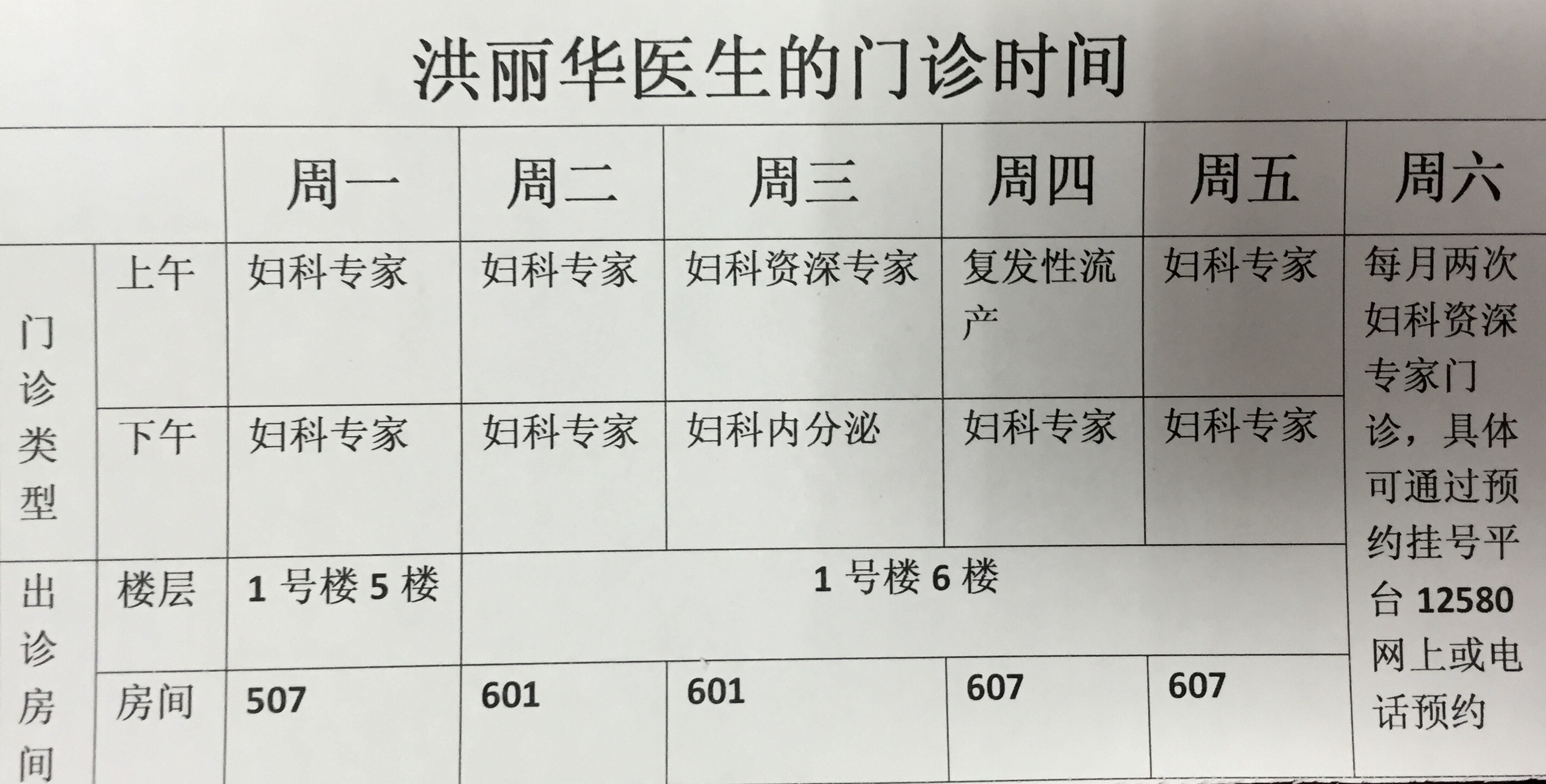 温馨提示-洪丽华-爱问医生