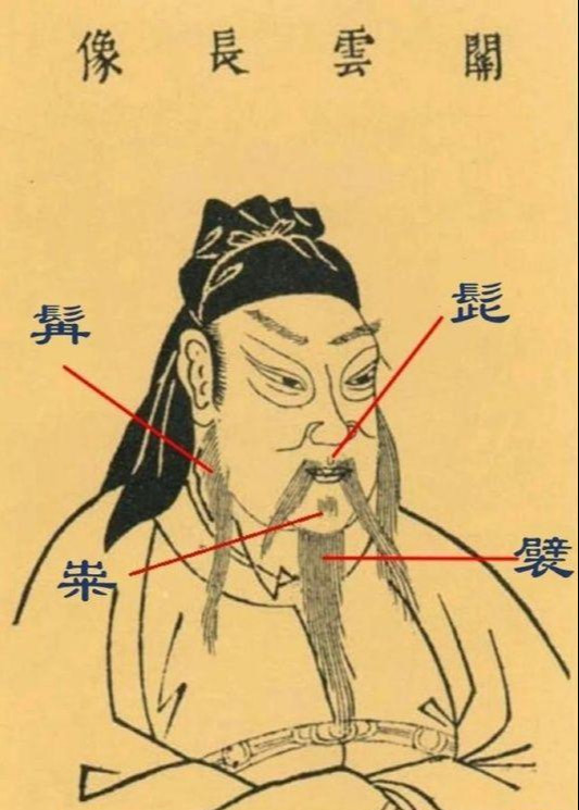 为什么现在的中国人不爱蓄胡子,但是古代都蓄胡子?