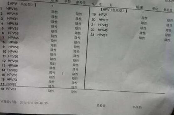 hpv11阳性需要治疗吗