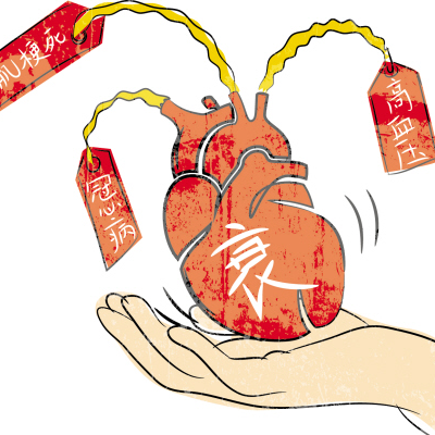 由于各种心脏病引起的慢性充血性心力衰竭,缩窄性心包炎等使肝脏