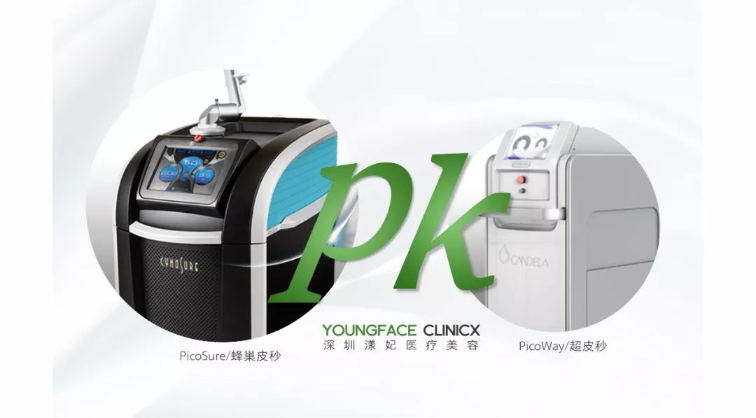 picosure03&picoway纽约激光和皮肤手术中心(laser and skin