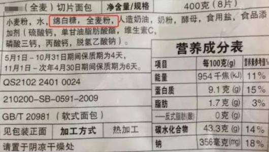 教你秒懂食品配料表!