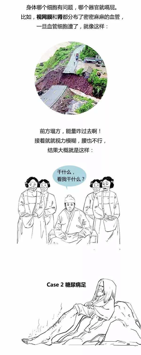 糖尿病为什么可怕？这组漫画说太清楚了！