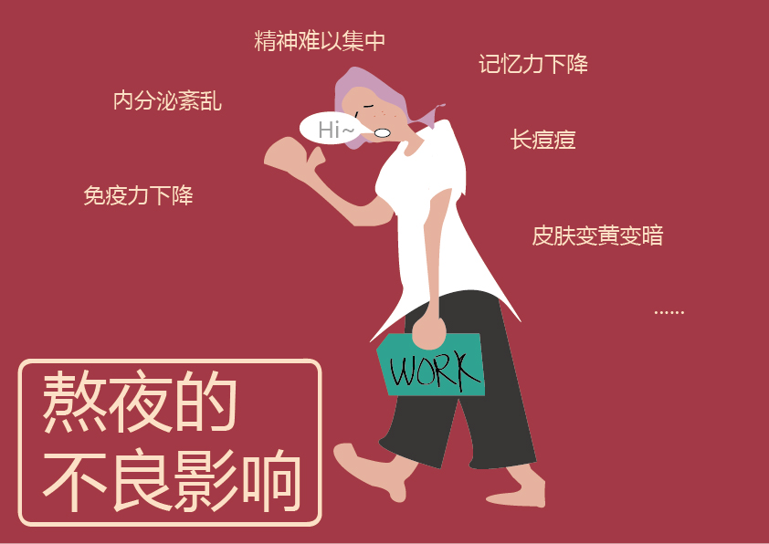 熬夜 影响-01.jpg