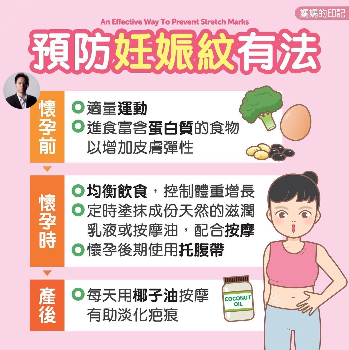 如果孕妈有妊娠纹孕妈就要多做点预防工夫 钱辉主治医师 爱问医生