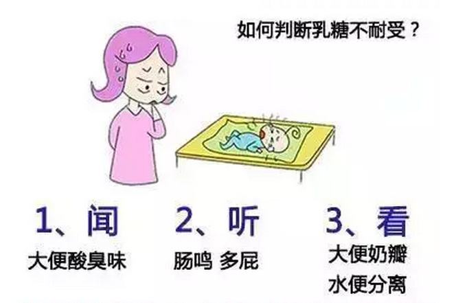 宝宝乳糖不耐受怎么办?