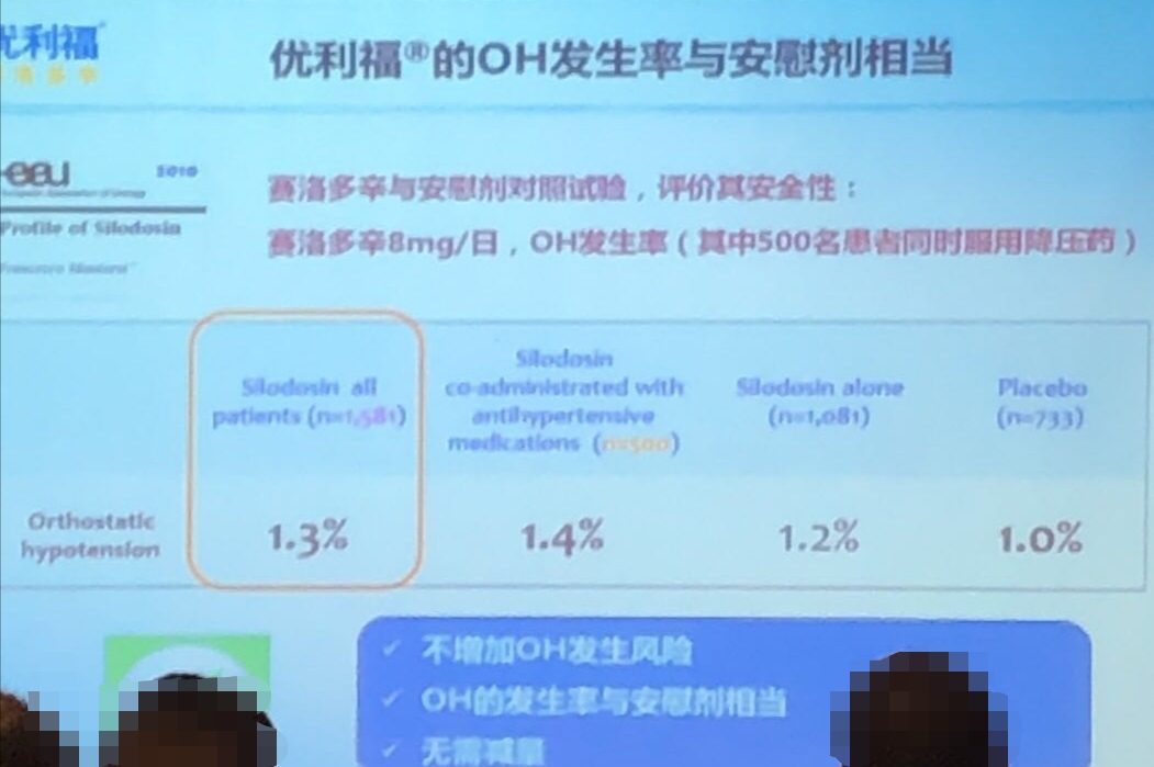 一种改善良性前列腺增生下尿路症狀 Bph Luts 的新葯 柏林 爱问医生