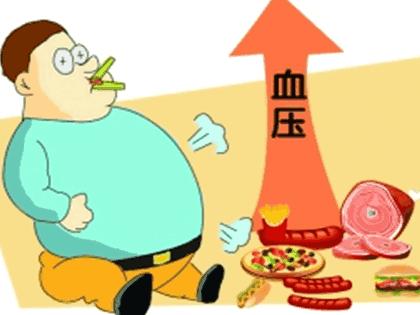 医生:不要做7件事,会让血压迅速升高的