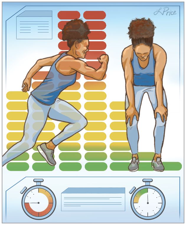 jama:间歇运动比连续运动更有助于燃脂