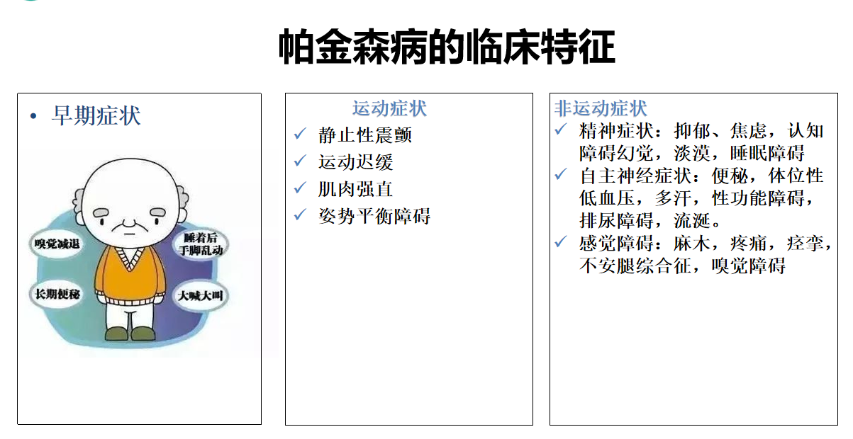 知帕不怕专科医生教您全面了解帕金森病
