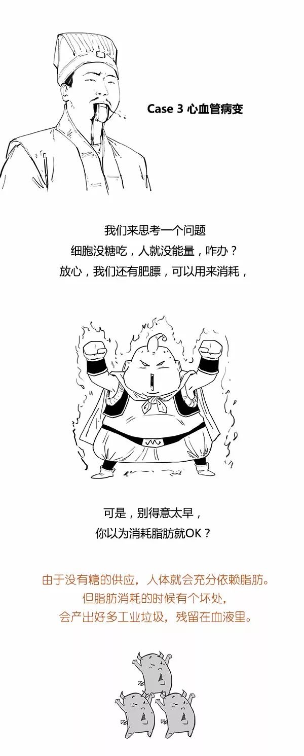 糖尿病为什么可怕？这组漫画说太清楚了！