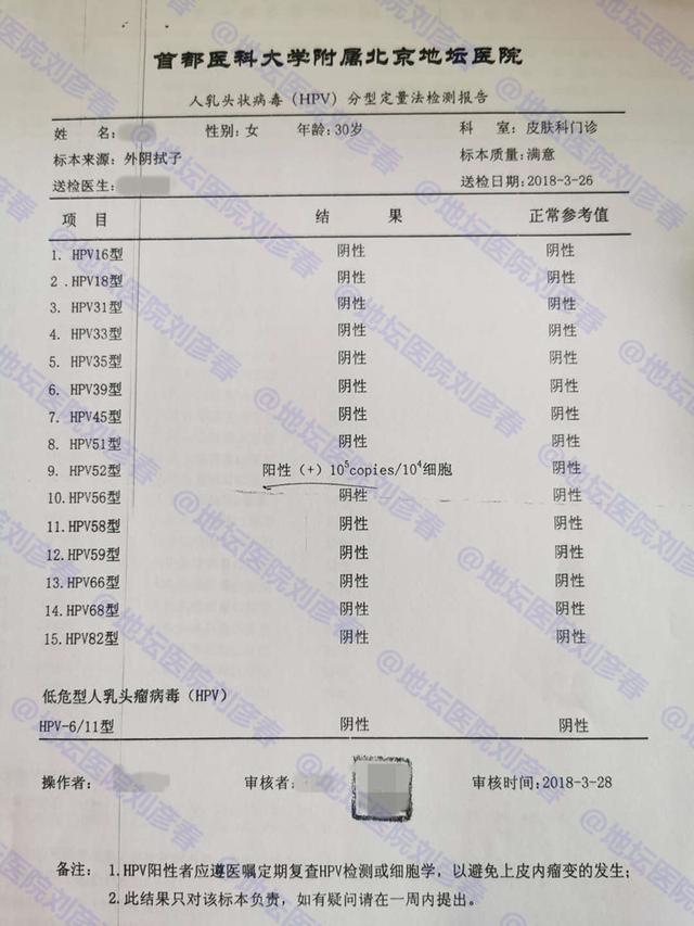 治癒病例124期:hpv為什麼總反覆,怎樣治療才能徹底治癒?