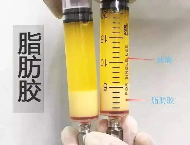 如何溶解生长因子_溶解生长因子的药物_溶解酶溶解生长因子效果好吗