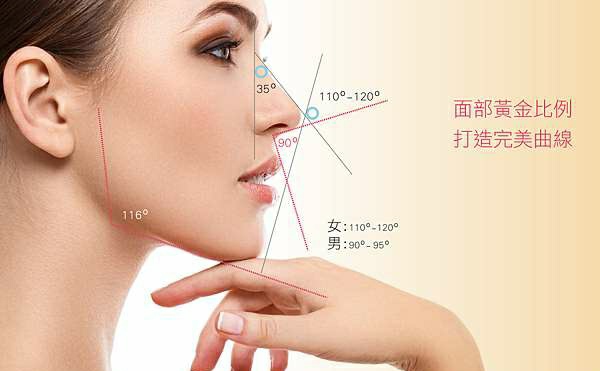 误区山根高就是完美鼻子