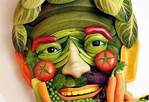 心肌缺血吃什么食物?