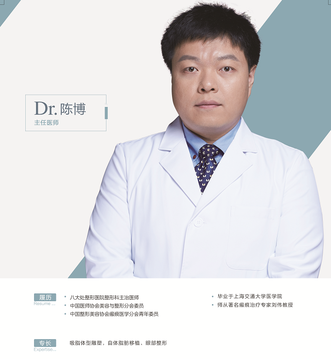 陈博主治医师-爱问医生