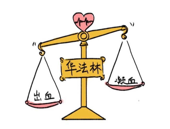 以前,房颤的血栓防治多依赖于传统药物华法林.