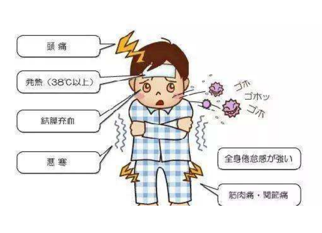 儿童患扁桃体炎如何区分细菌或是病毒感染是否用抗生素消炎