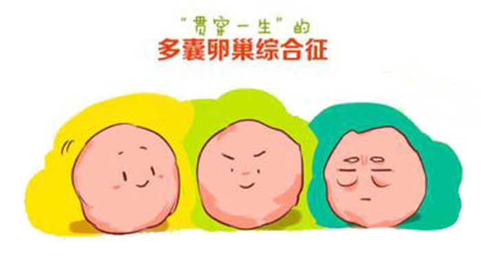 总说多囊卵巢到底多了啥又如何知道自己患有多囊呢