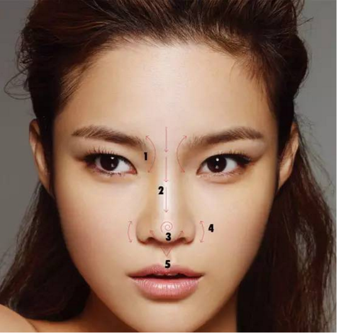 翘,挺,直的鼻形就一定是好看的吗?